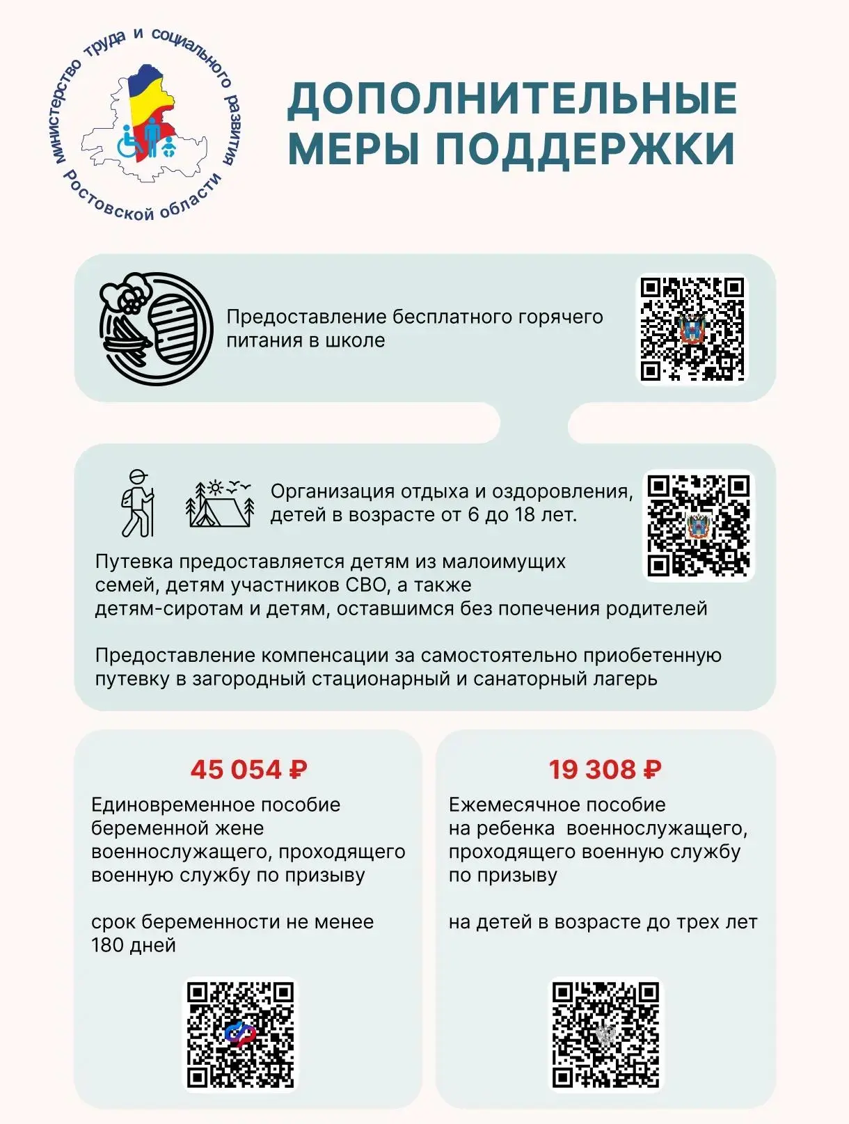 Выплаты и пособия на содержания детей!
