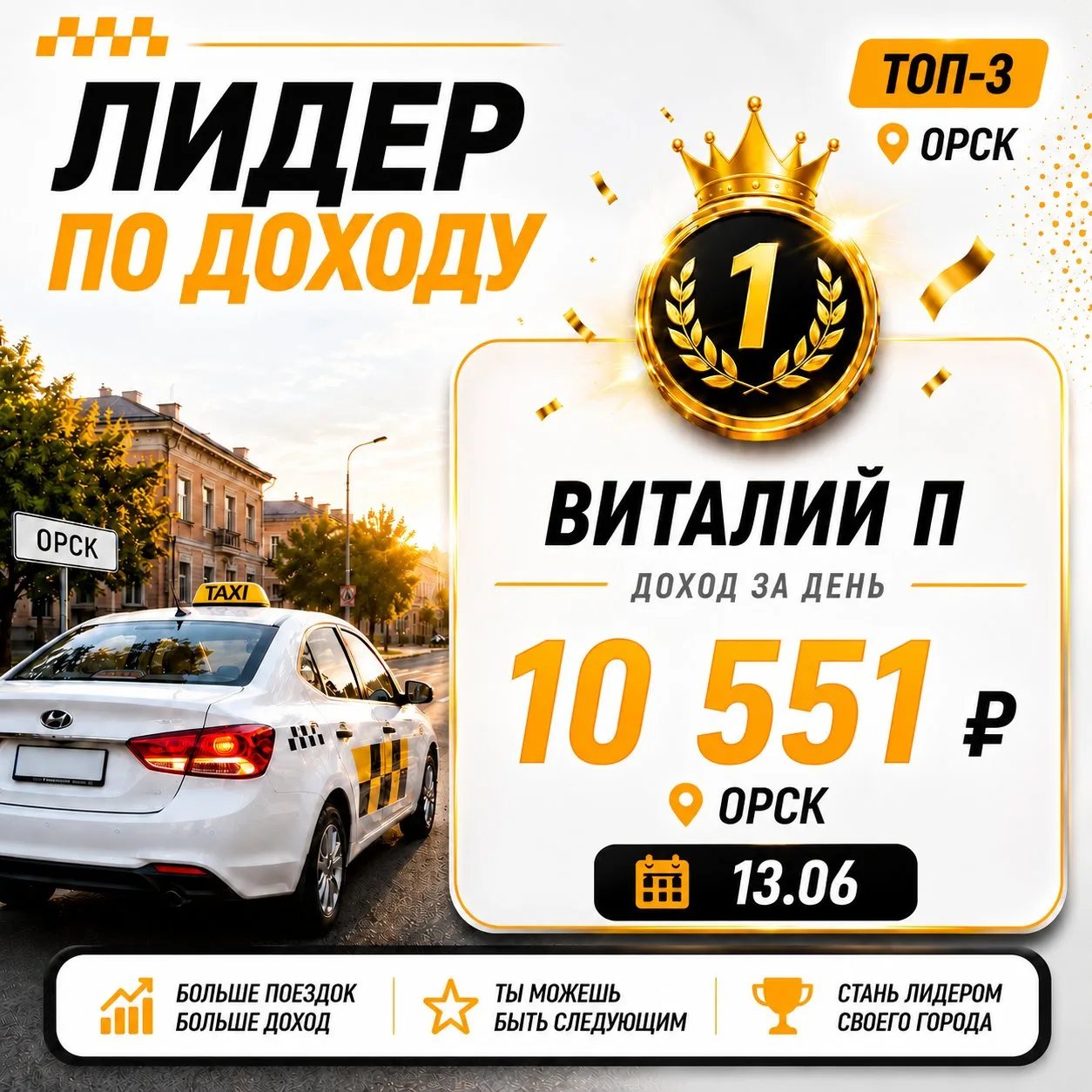 Лидеры по заработку за 13.06: Орск забирает первое место
