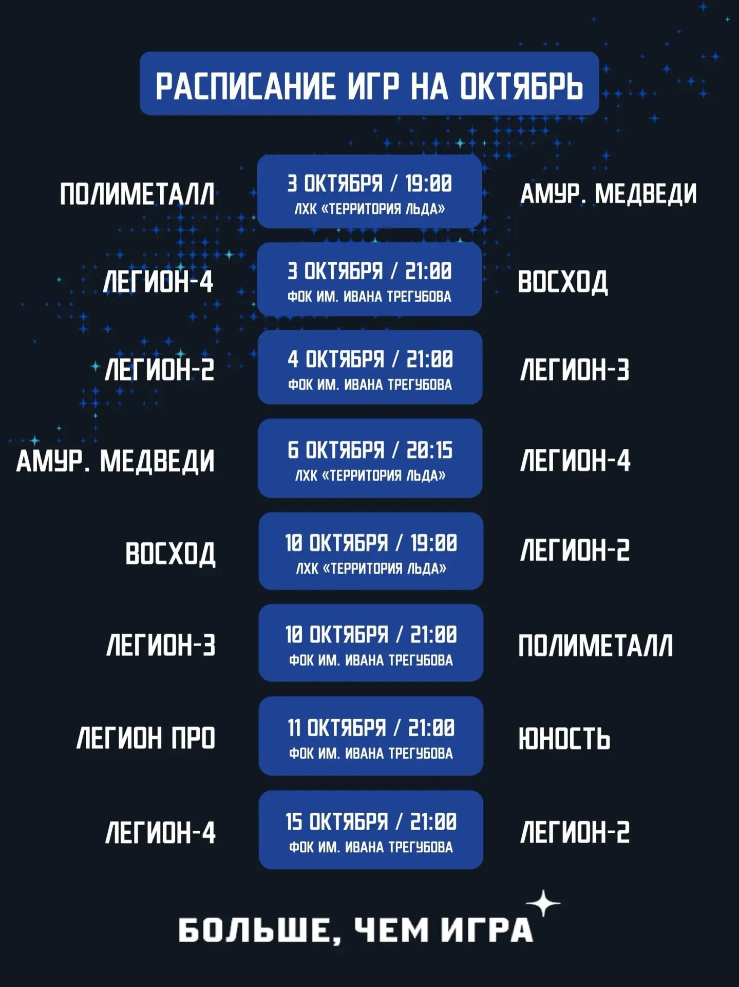 Региональный чемпионат Ночной хоккейной лиги (сезон 2026/27): матчи октября