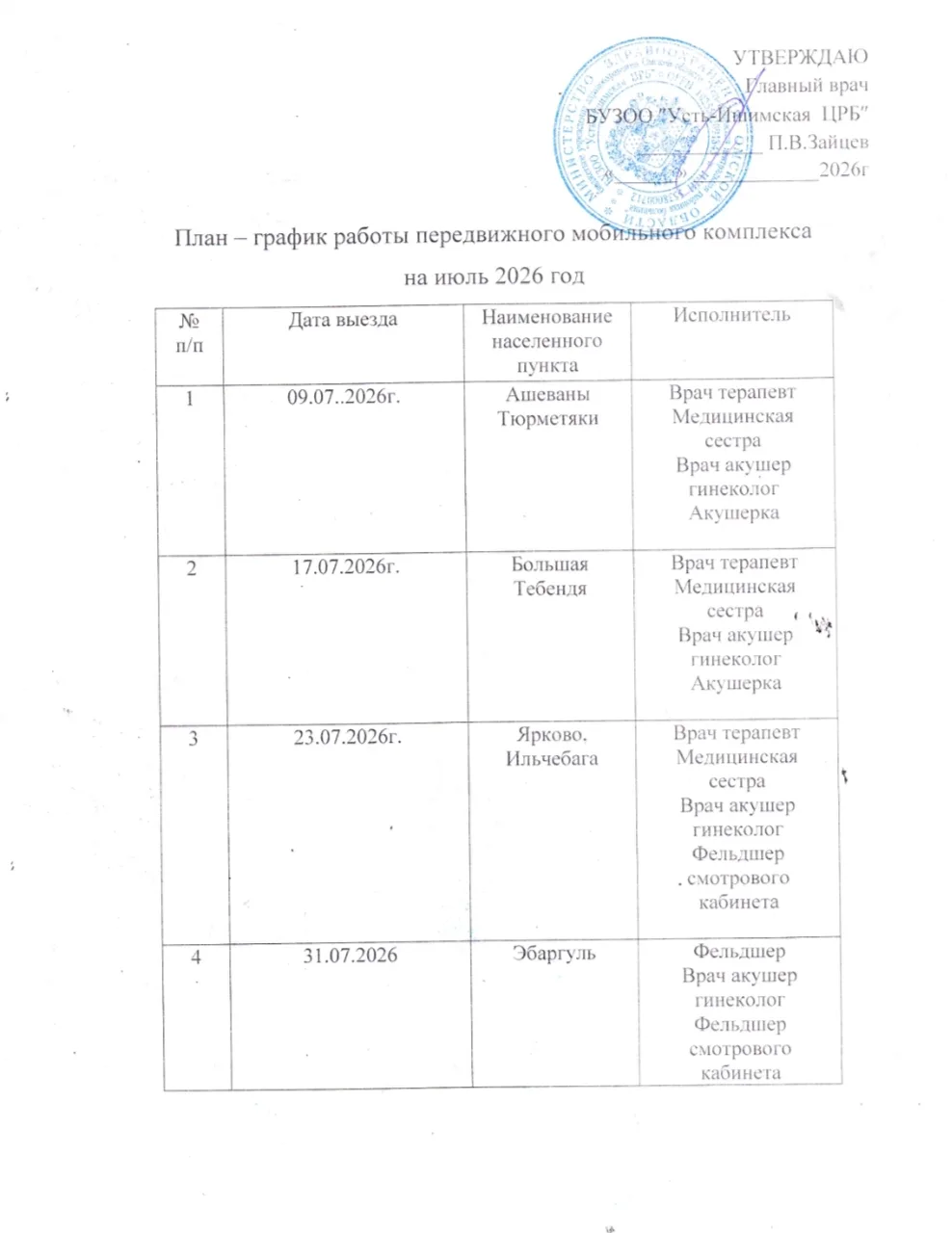 ❗Вниманию устьишимцев❗