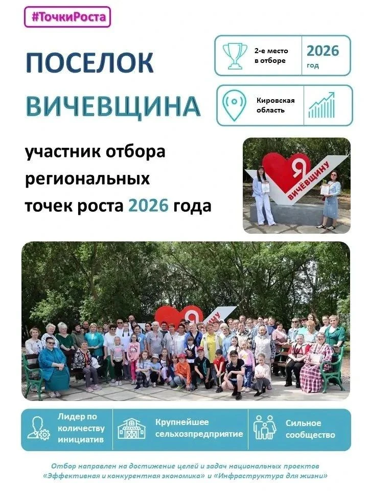 Продолжаю серию рассказов о наших региональных «точках роста — центрах развития».