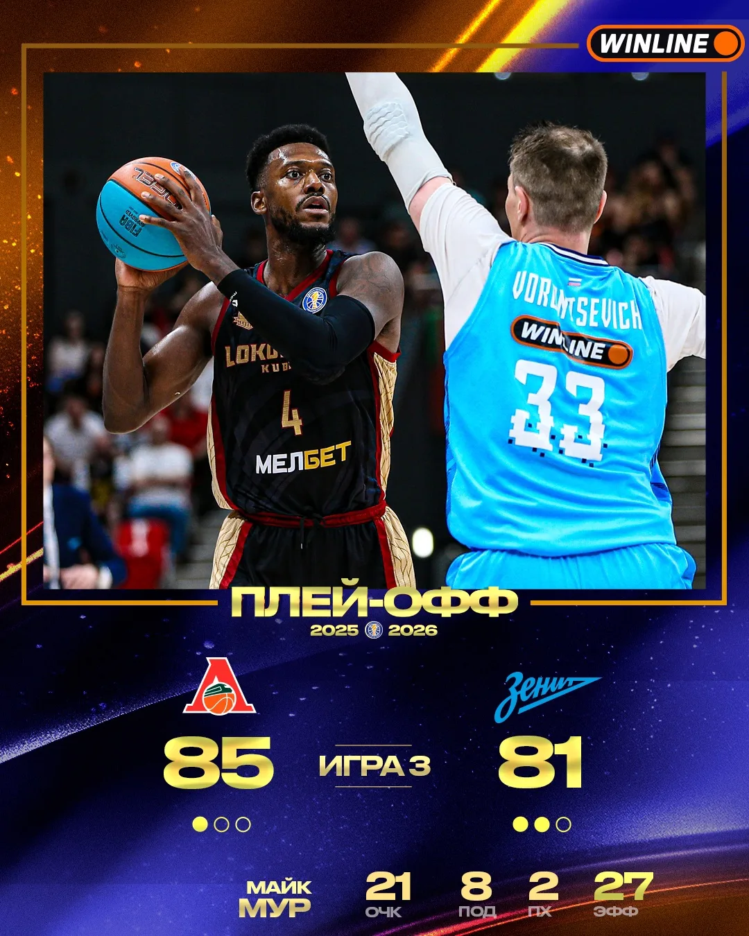 ⚡️⚡️ «Локо» выигрывает у «Зенита» и продлевает серию!