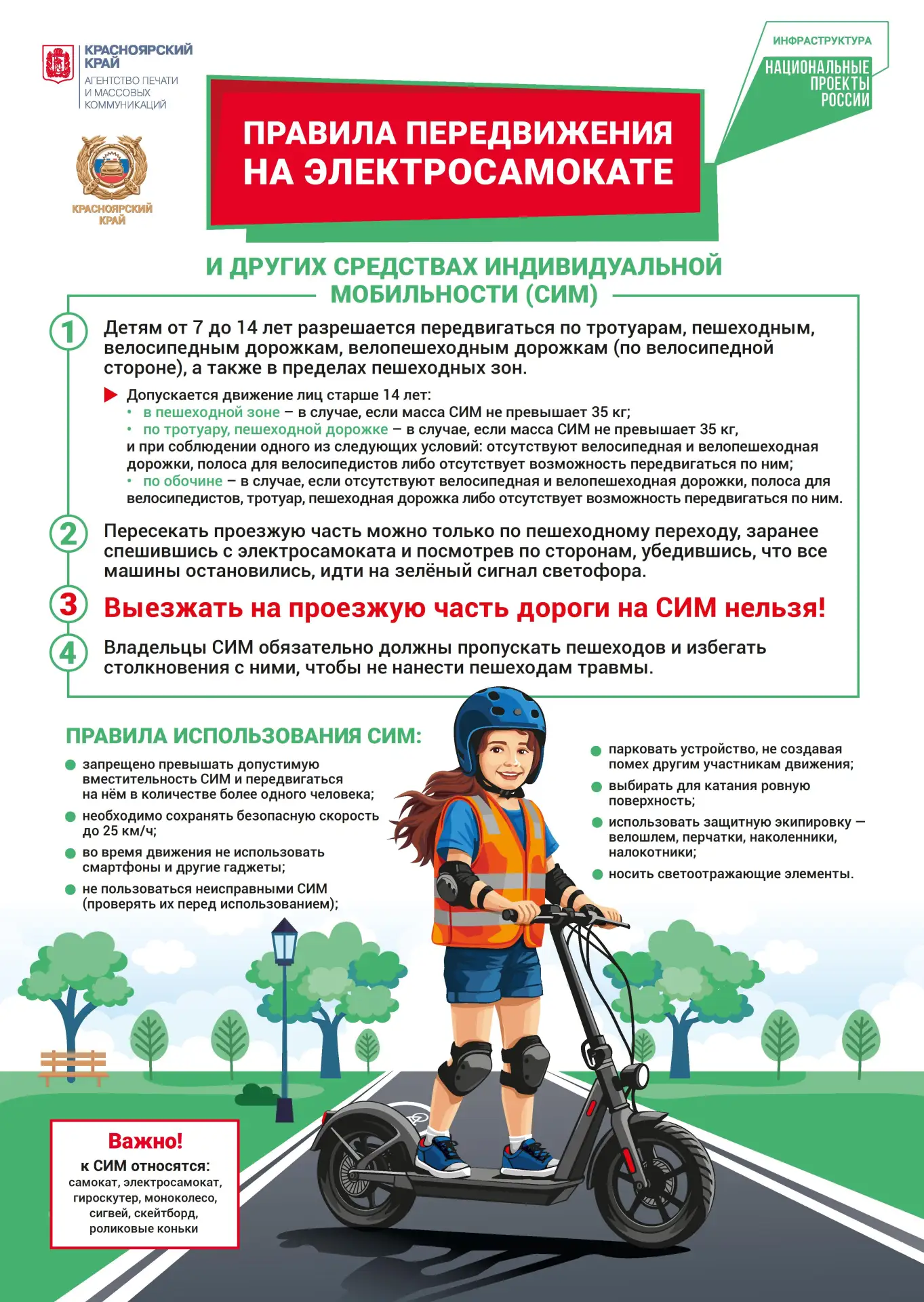 ПРАВИЛИ дорожного движения на ЭЛЕКТРОСАМОКАТАХ!