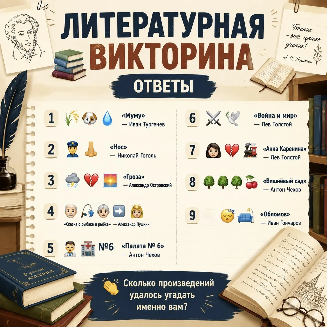 📚ЛИТЕРАТУРНАЯ ВИКТОРИНА: ПРАВИЛЬНЫЕ ОТВЕТЫ:

1️⃣ «Муму» Иван Тургенев
2️⃣ «Нос» Николай Гоголь
3️⃣ 