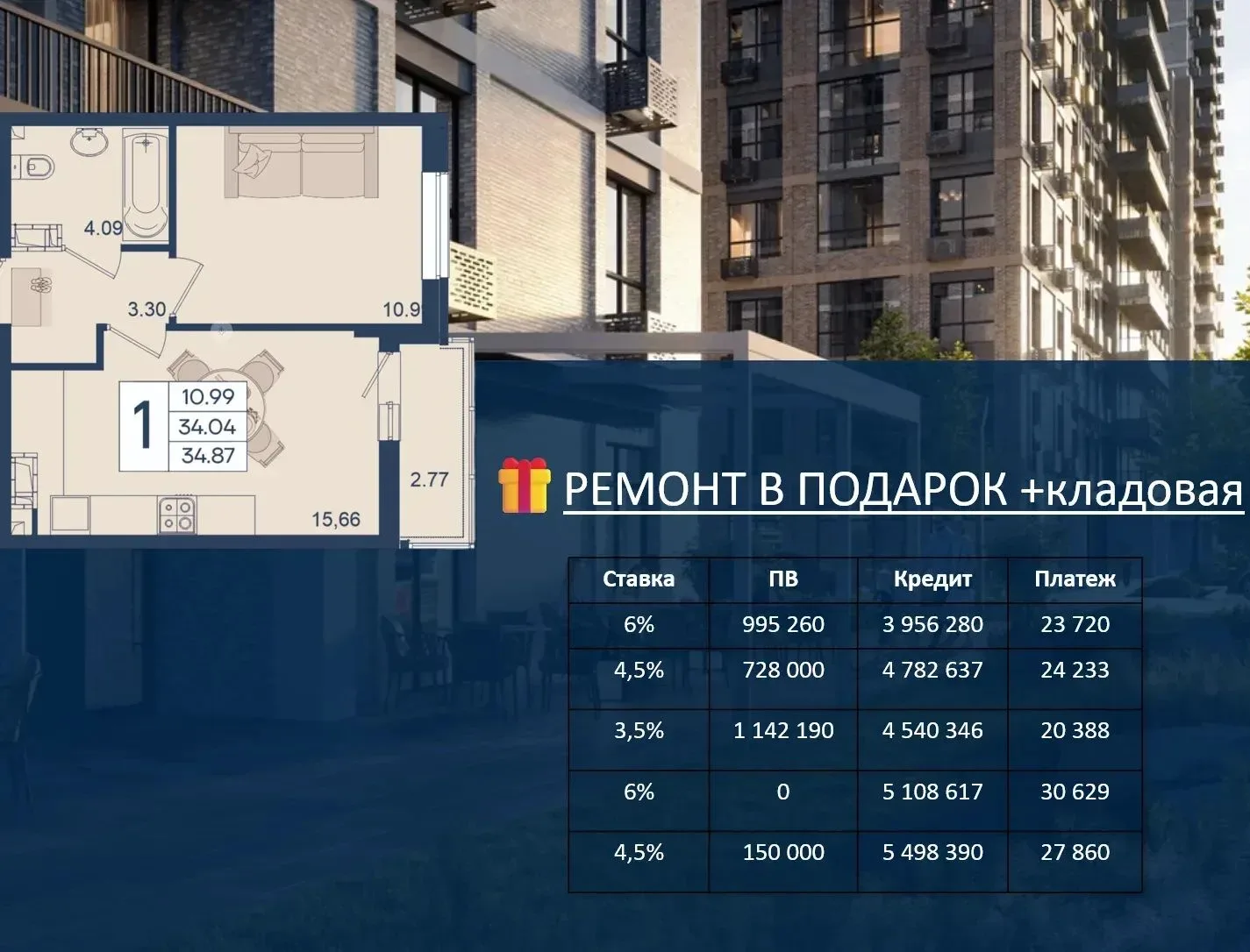 Без первоначального взноса