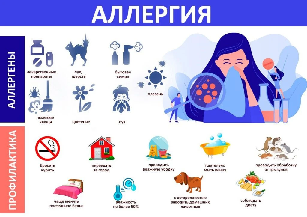 Неделя профилактики аллергических заболеваний: дышите свободно! 🌿