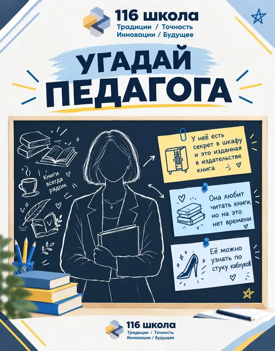 🌍 МОЛОДЦЫ! СНОВА УГАДАЛИ!