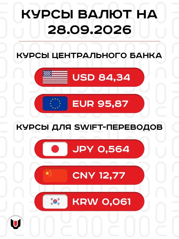 Всех с началом новой рабочей недели! 👨‍💻