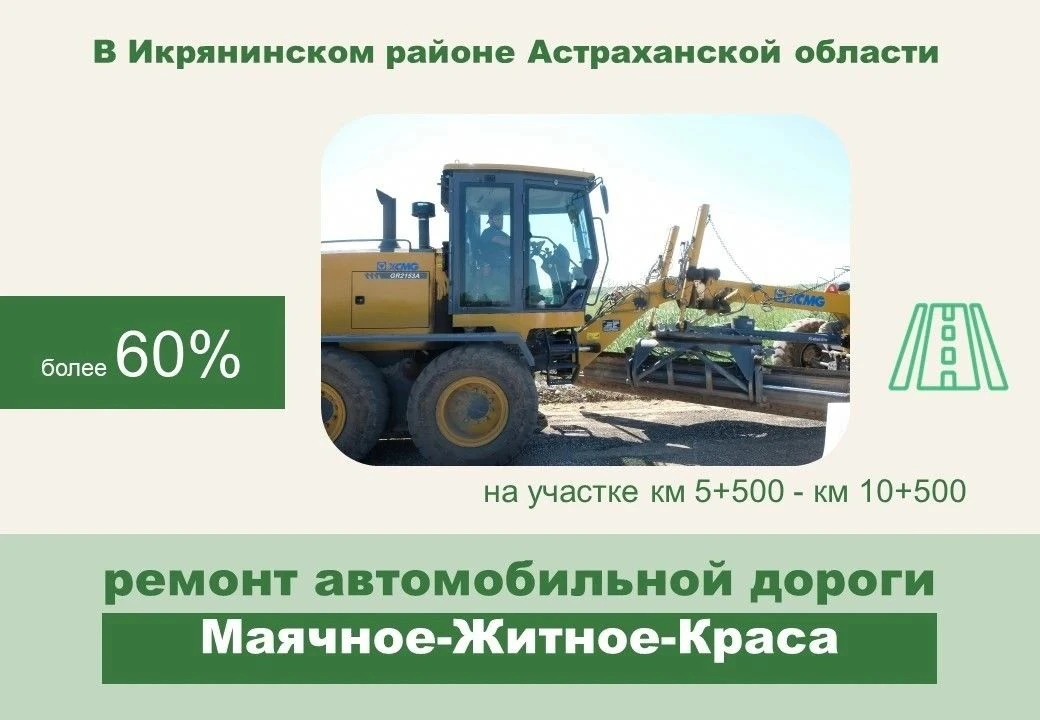 Ремонт дороги Маячное — Житное — Краса продолжается! 🚧В Икрянинском районе идёт ремонт участка авто