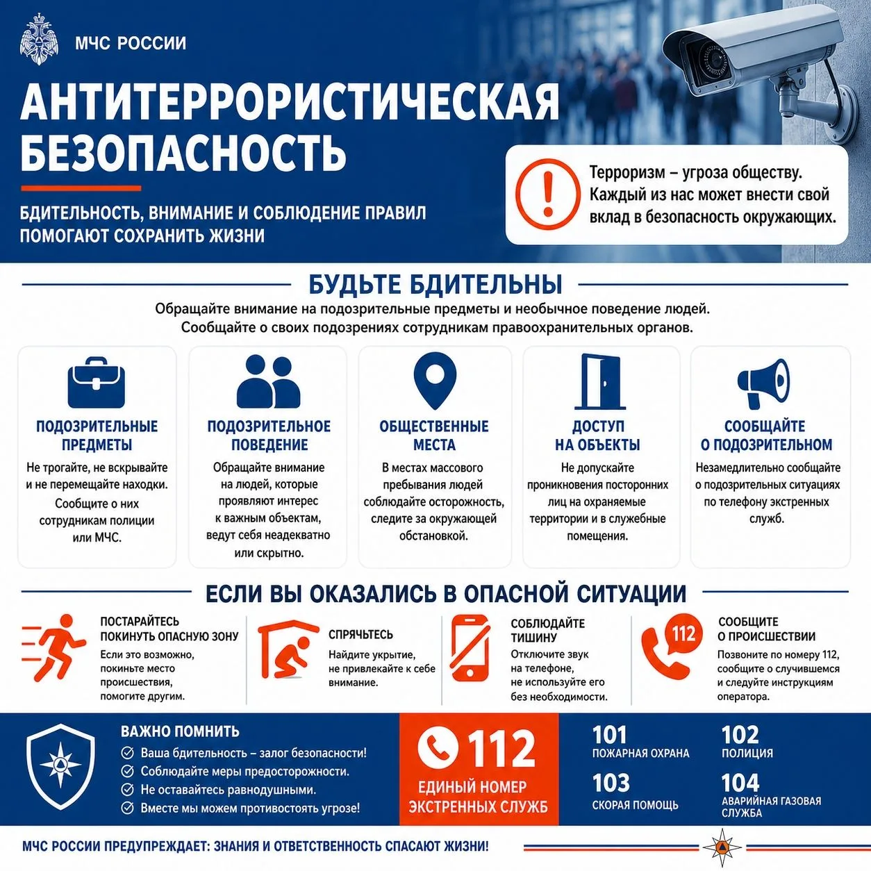 Напоминаем: бдительность, внимание и соблюдение правил помогают сохранить жизнь!