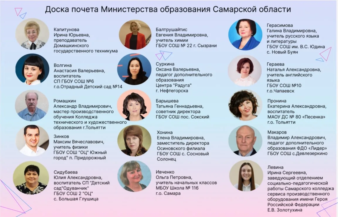 Представляем педагогов и наставников Самарской области, номинированных на Доску почета ...