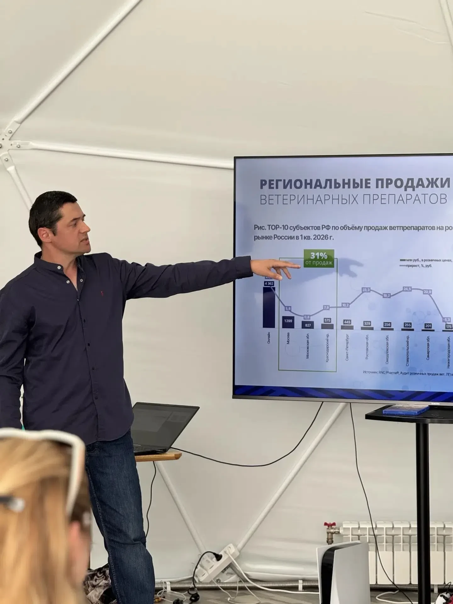 Уважаемые коллеги, рады сообщить, что в эти дни на острове Сахалин прошёл бизнес-форум ...