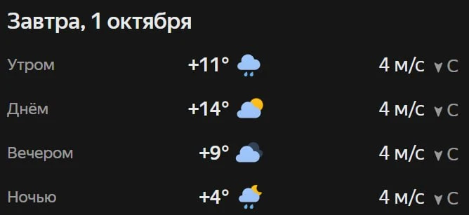 Прогноз погоды☀️