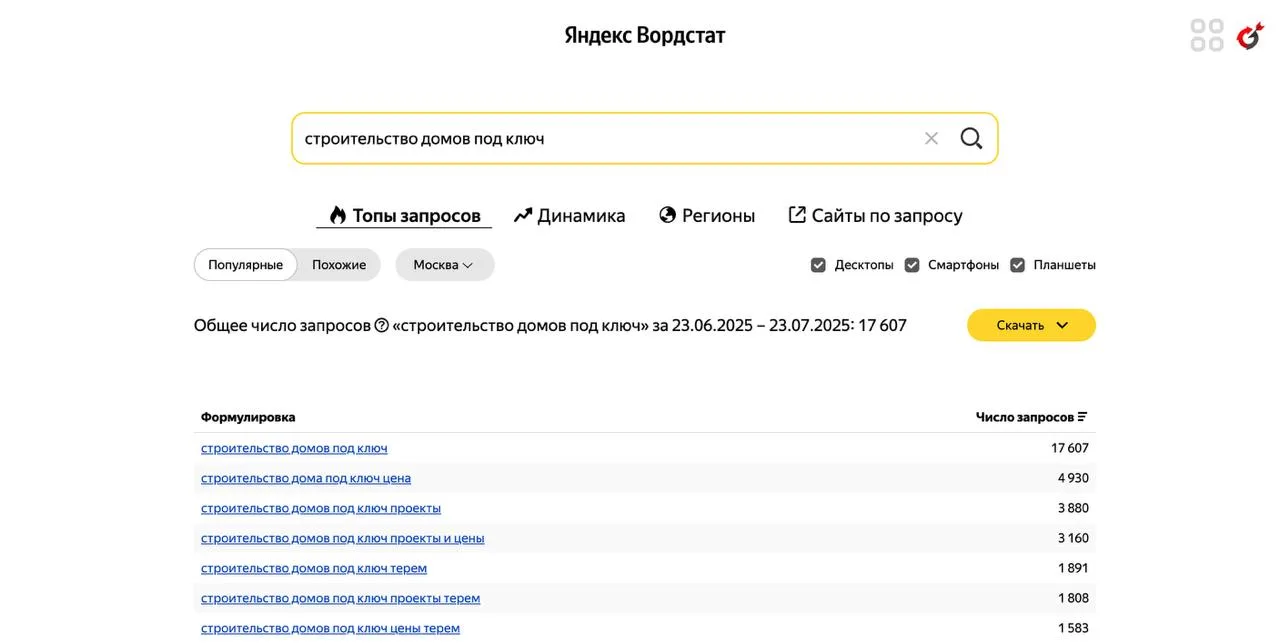 Медиа публикации