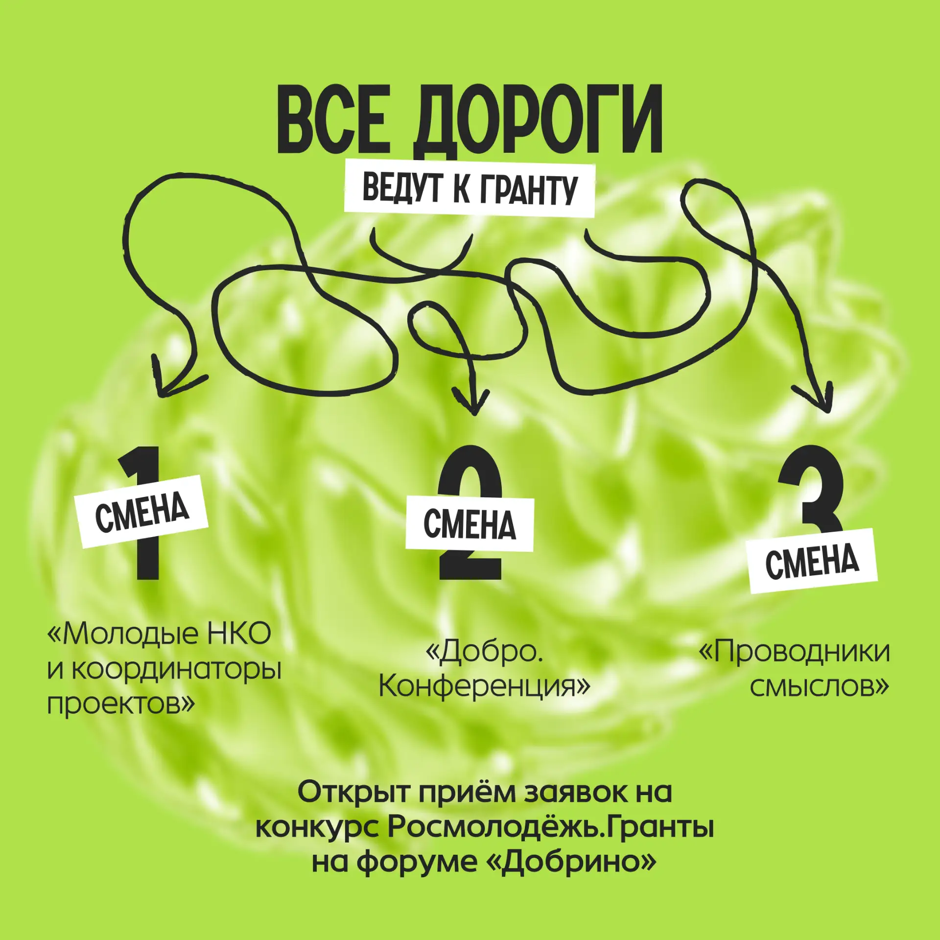 Маршрут построен: следующая остановка — подача заявки на конкурс Росмолодёжь.Гранты!
