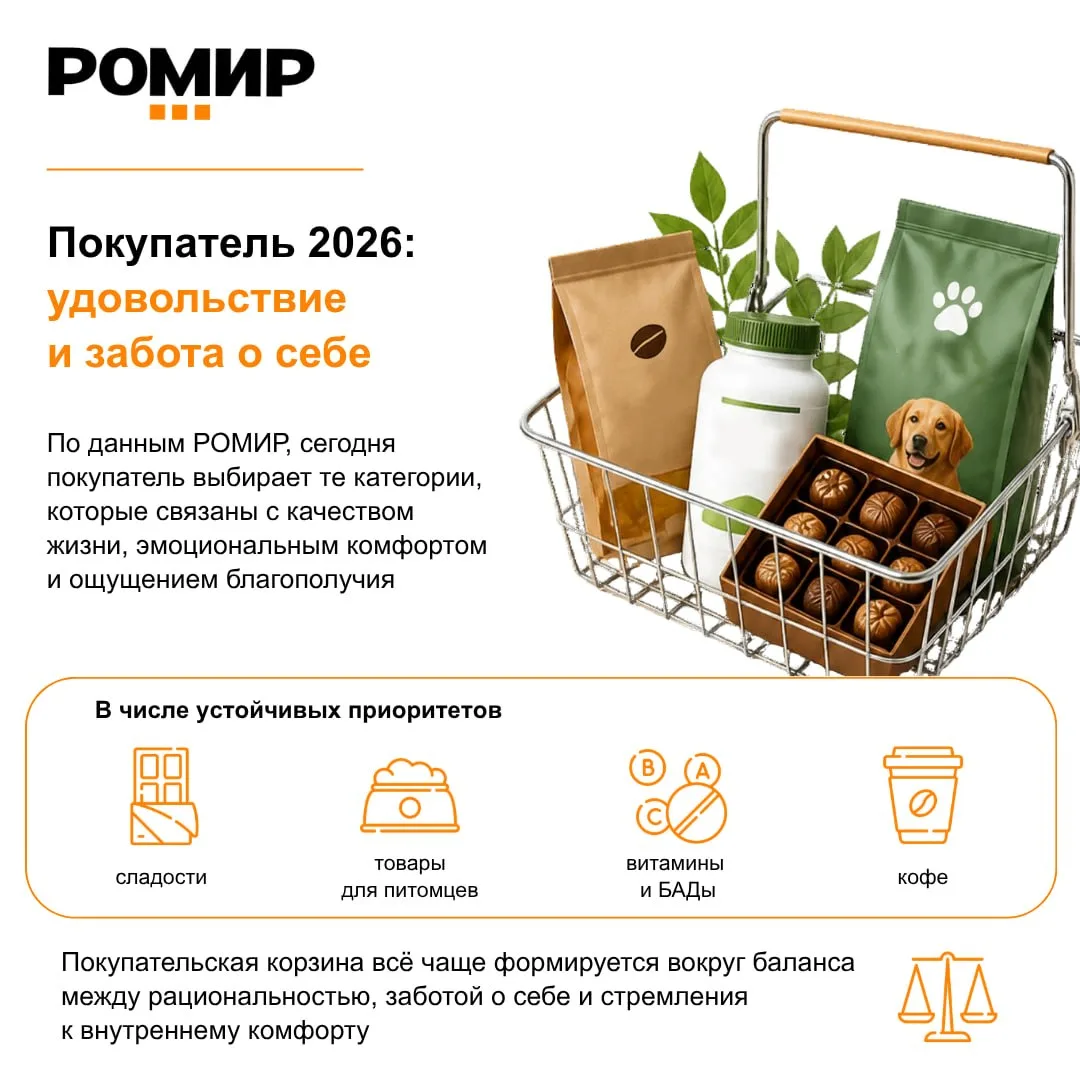 Покупатель 2026: удовольствие и забота о себе