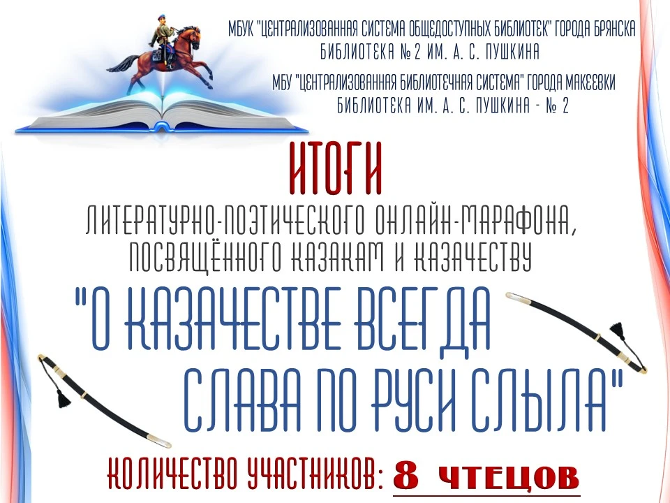 Итоги межрегионального литературно - поэтического онлайн-марафона "О казачестве всегда ...
