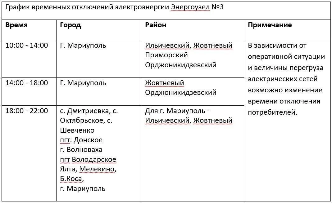 ❗Внимание: веерные отключения электроэнергии
