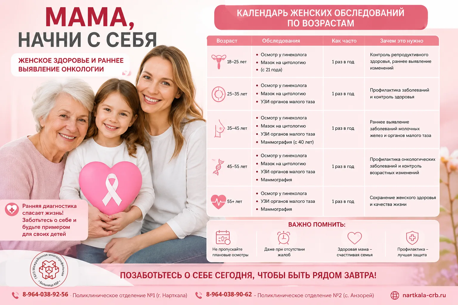 🌸 «Мама, начни с себя»