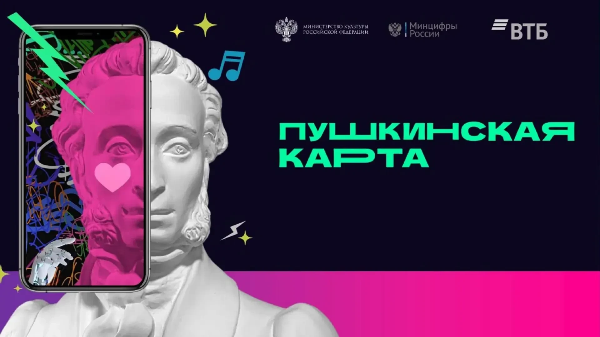 «Пушкинская карта» — это банковская карта с лимитом, средства на счету которой можно использовать, ч