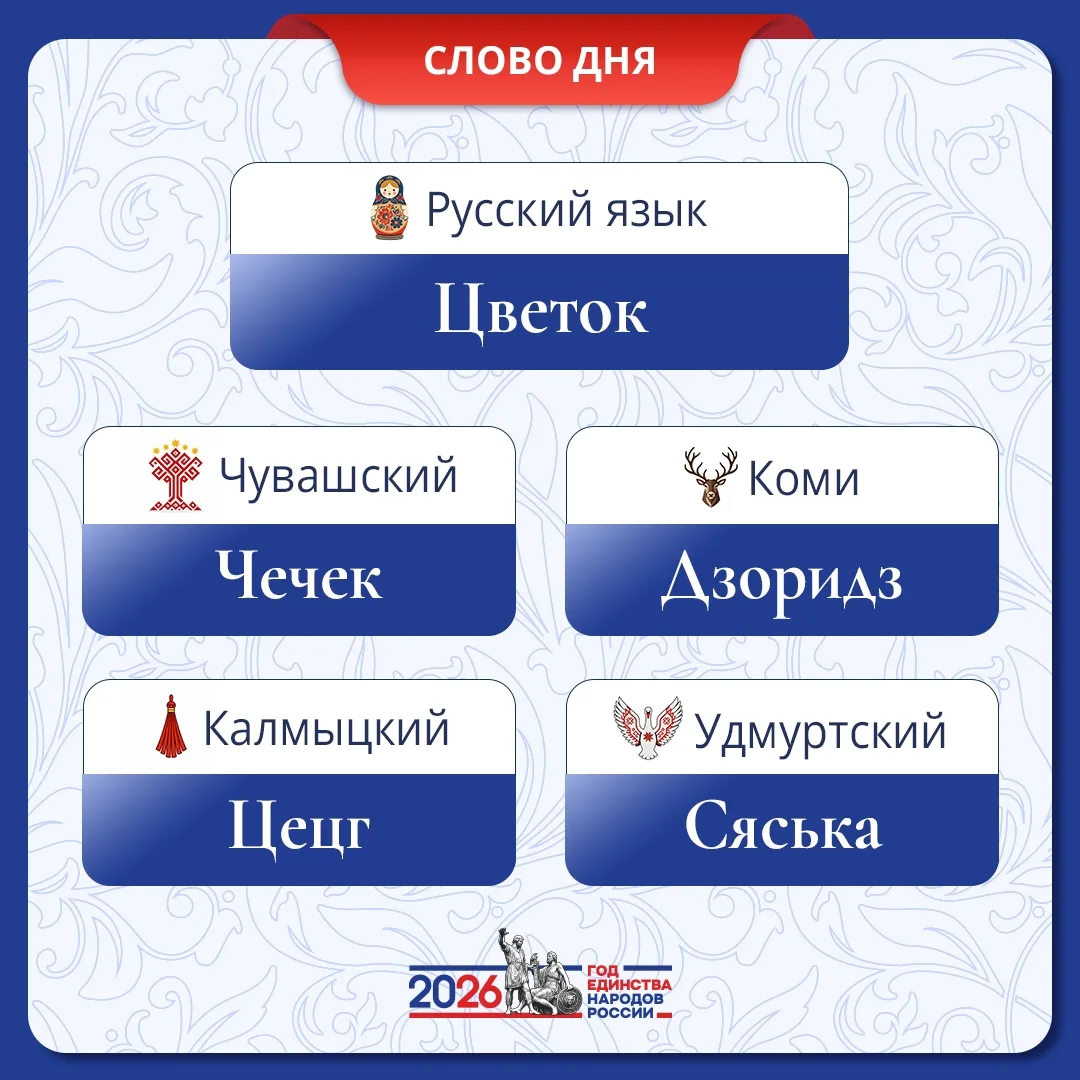 Рубрика «Слово дня», посвященная Году единства народов России🇷🇺