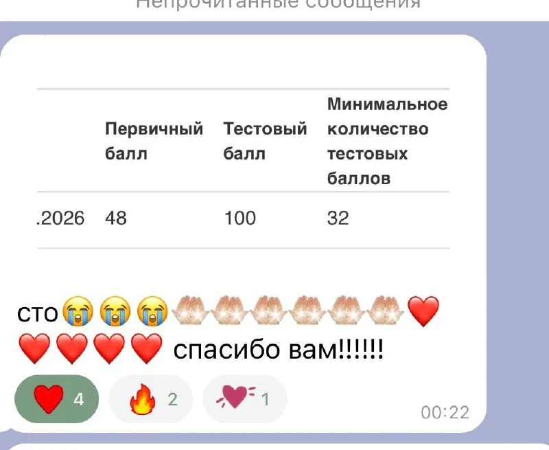Расскажите, пожалуйста, кто и где пустил волну, что в этом году ОЧЕНЬ МНОГО стобалльников по литерат