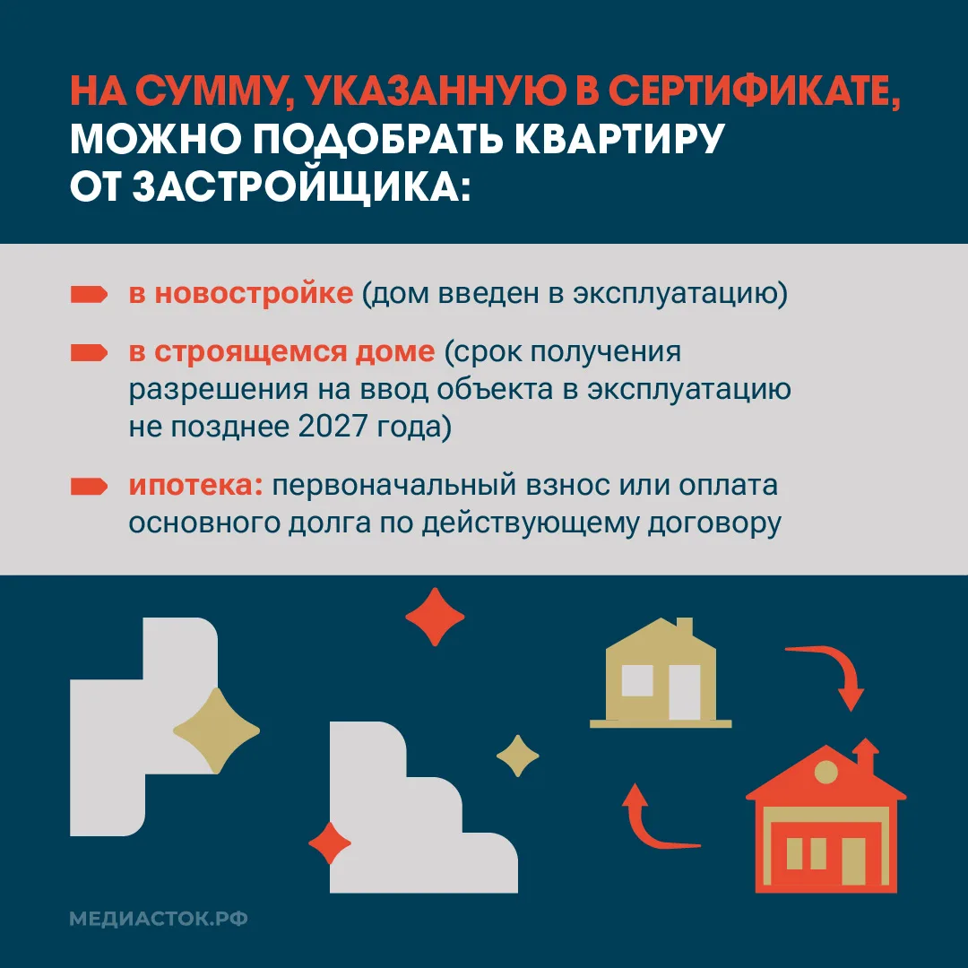 Продолжается ежегодная программа расселения из аварийного жилья с использованием жилищных сертификат