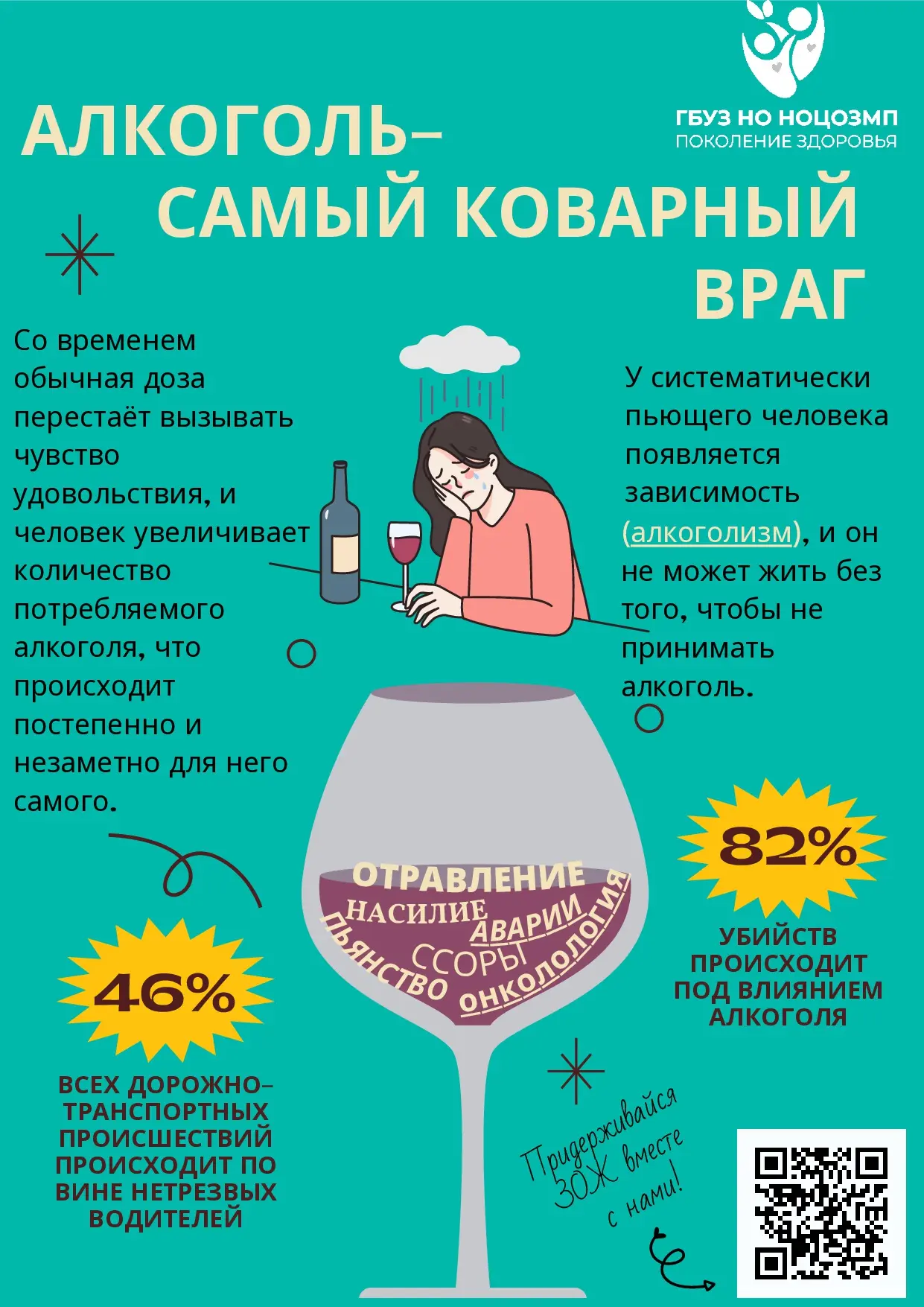 Как алкоголь разрушает организм: основные механизмы