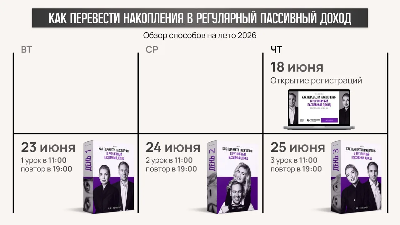 завтра | 18 июня | 10:00 мск

Откроется запись на серию уроков «Как перевести накопления в регулярны