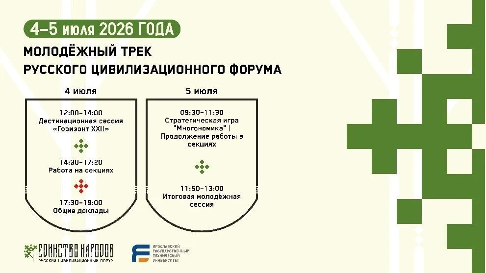Молодёжный трек Русского цивилизационного форума!