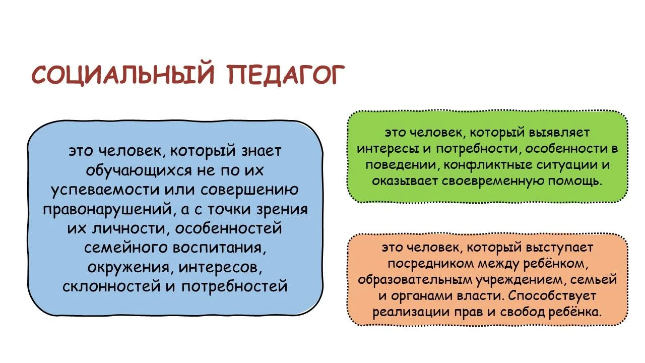 02 октября - День социального педагога.