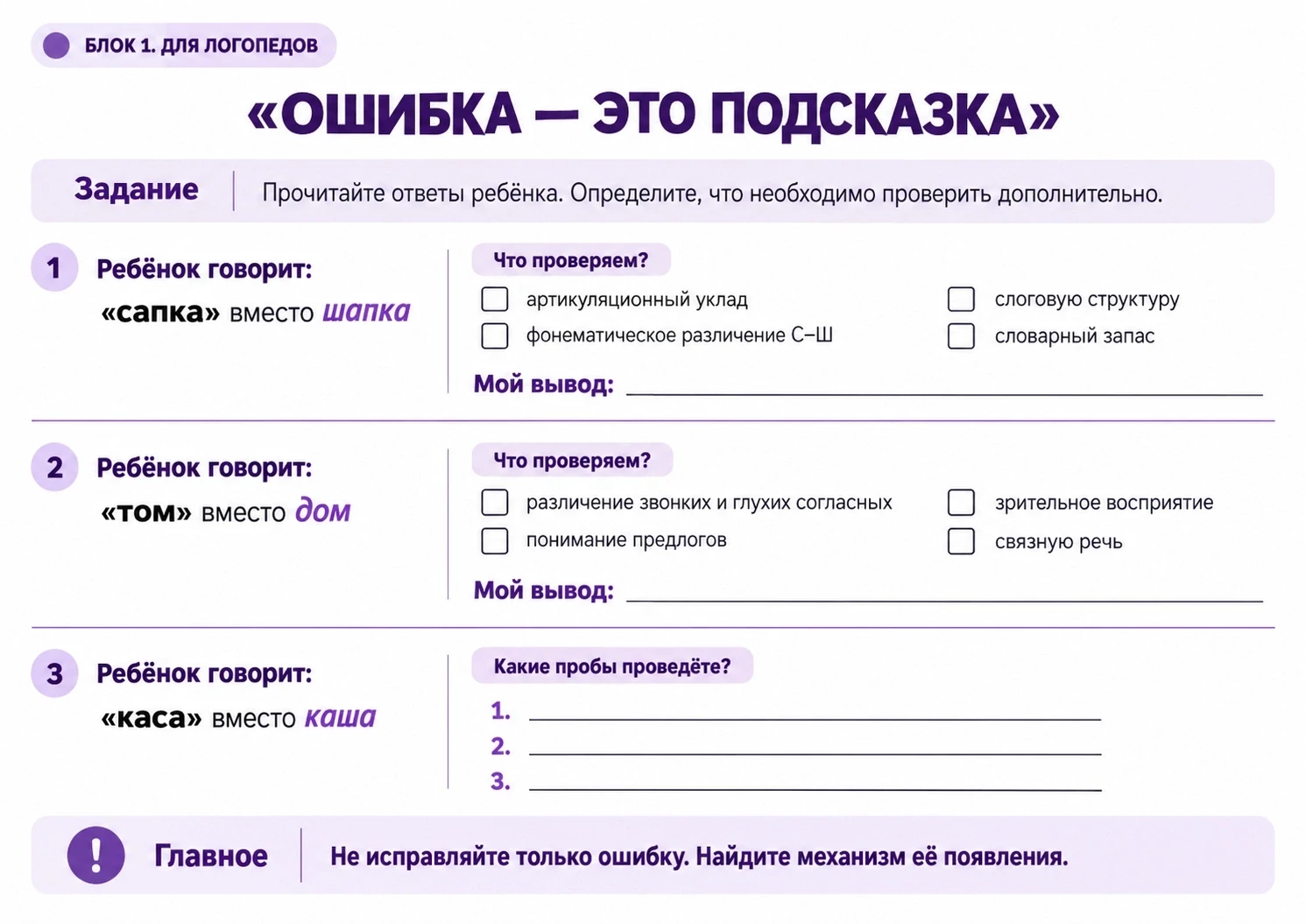 🧩 «ОШИБКА — ЭТО ПОДСКАЗКА»: как найти корень речевых проблем и построить маршрут корре...