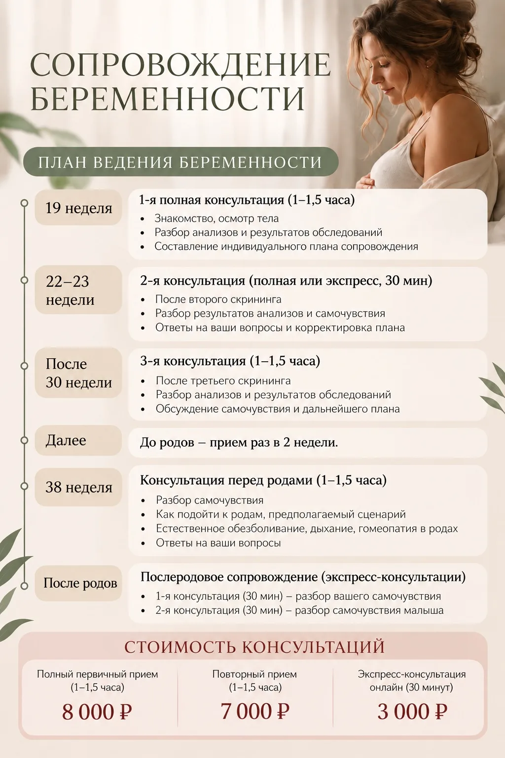 🤰 Сопровождение беременности