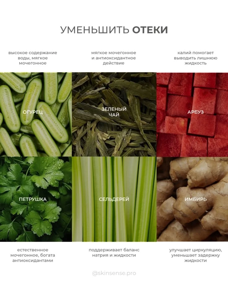 Что добавить в рацион, если вы склонны к отёкам 🍃

🥒Огурец
Почему помогает:

На 95 % состоит из ст
