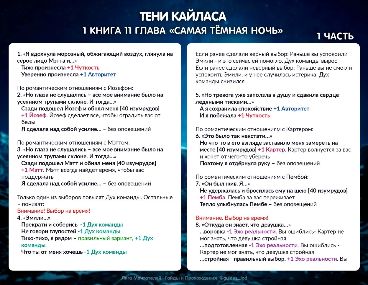 Готовы гайды на историю "Тени Кайласа". Заманчивая высота способна как удивить, так и напугать. А ст
