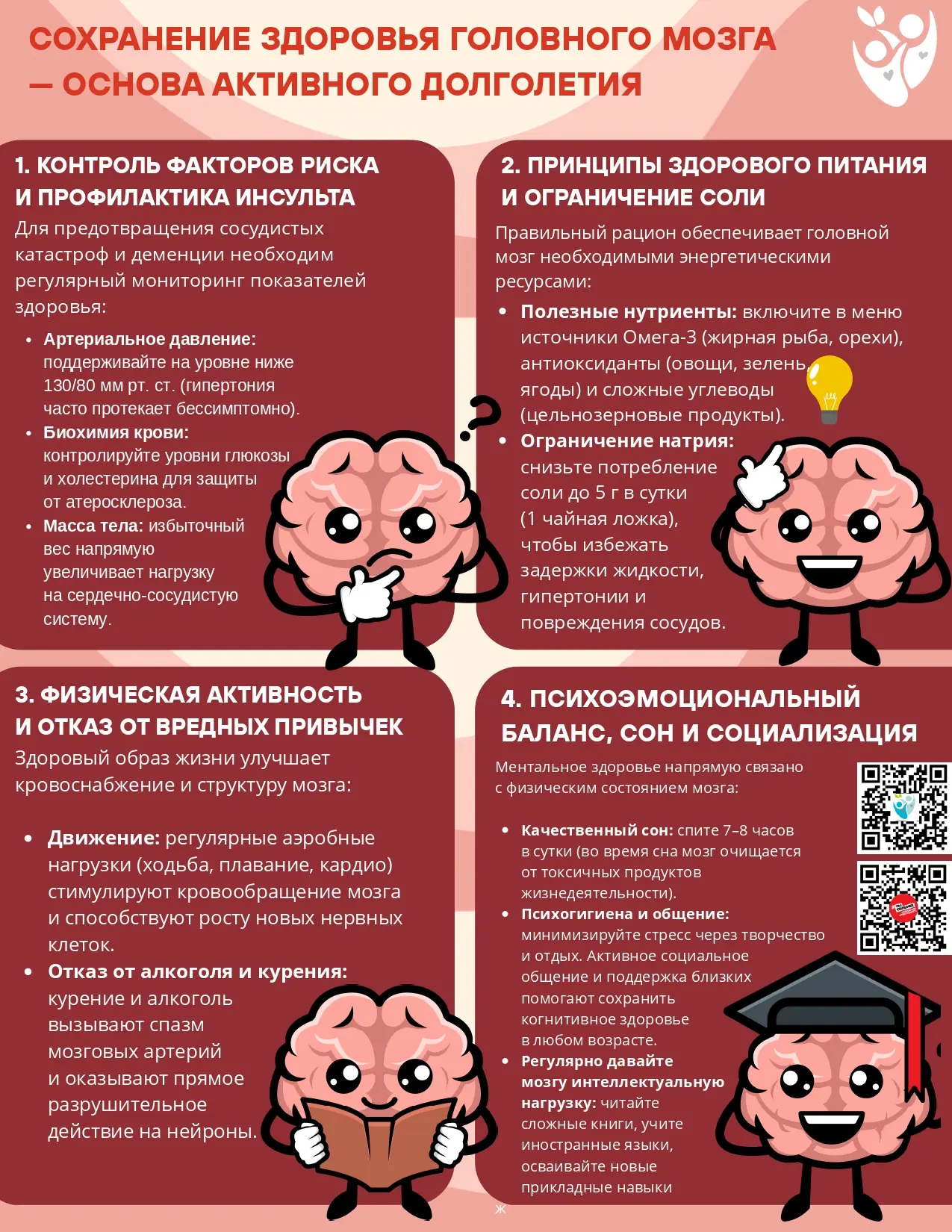 ✨️С 20—26 июля в Российской Федерации проходит Неделя сохранения здоровья головного мозга (в честь В