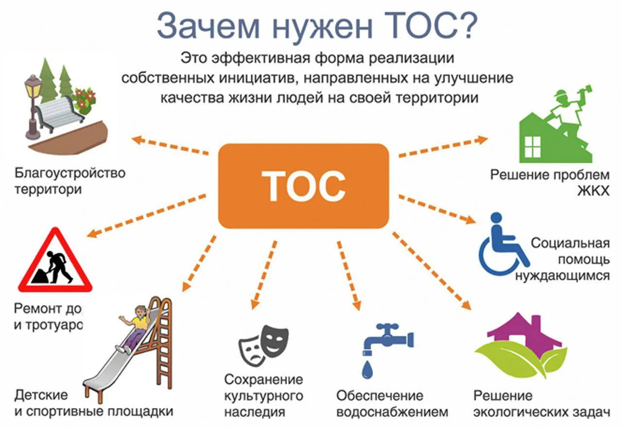 🔶 Ливенские общественники стали одними из лучших на форуме "Орловщина в сердце России"