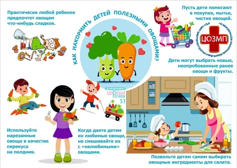 🩺 С 1 по 7 июня в России проходит Неделя сохранения здоровья детей! 🌟👶🧒

Здоровье наших детей — 