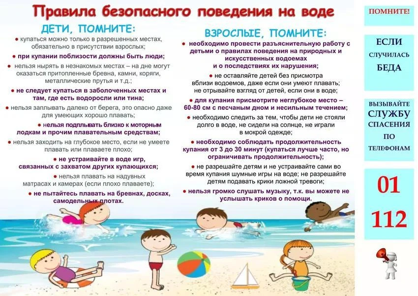 🌊 Правила безопасности на воде