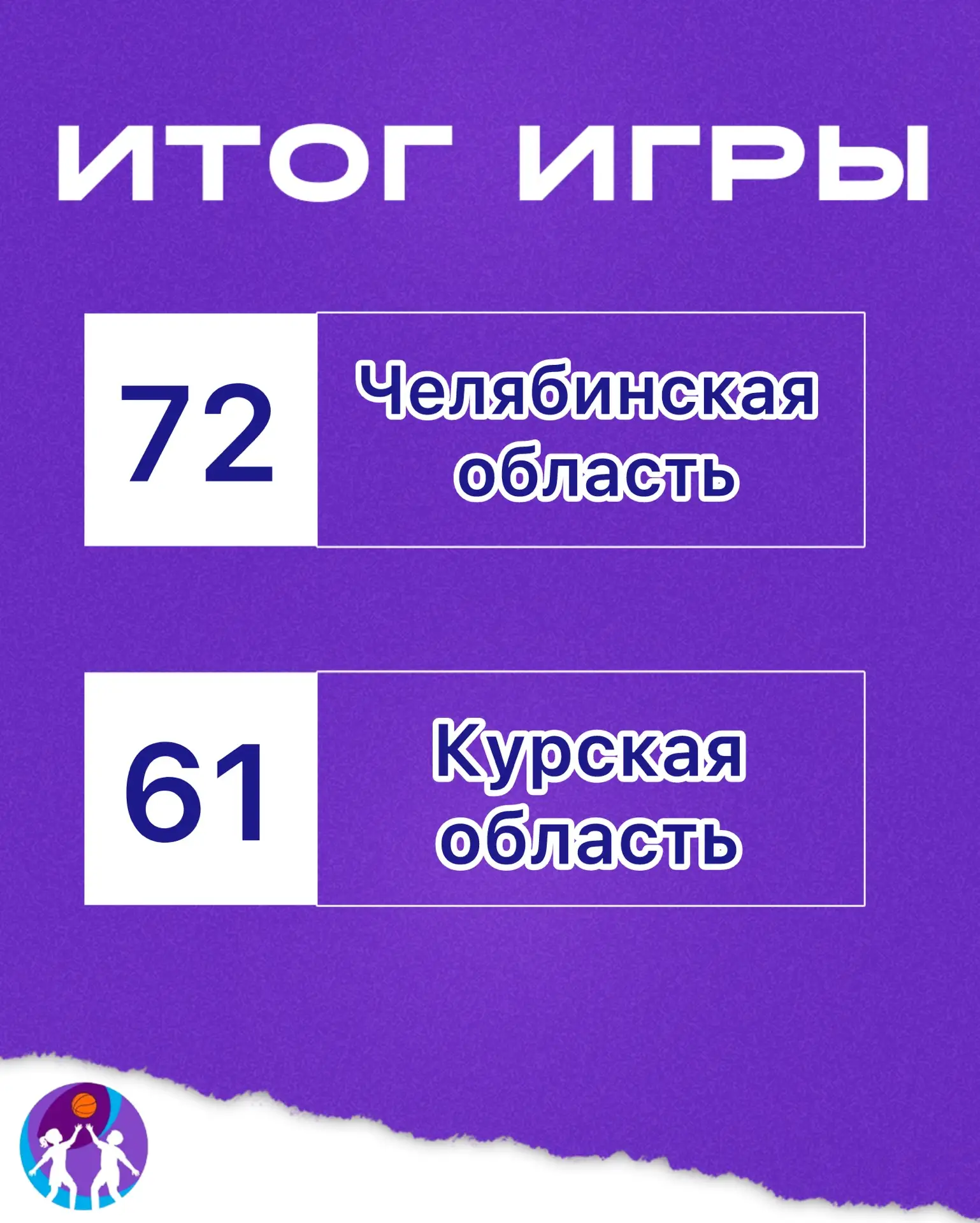 Юношеская Спартакиада учащихся среди девушек. Матч за 5-е место