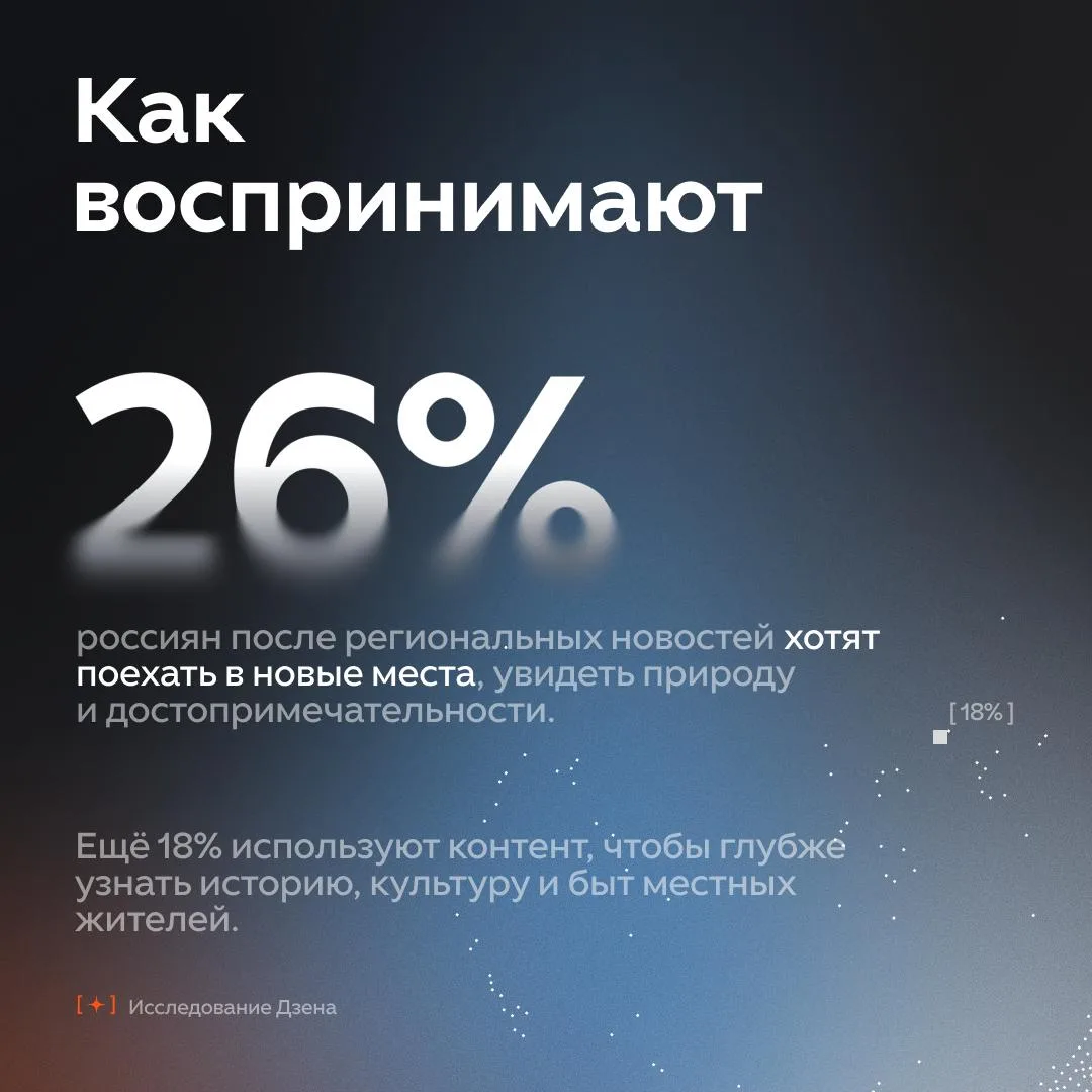 Изображение 4 к публикации «Дзен»