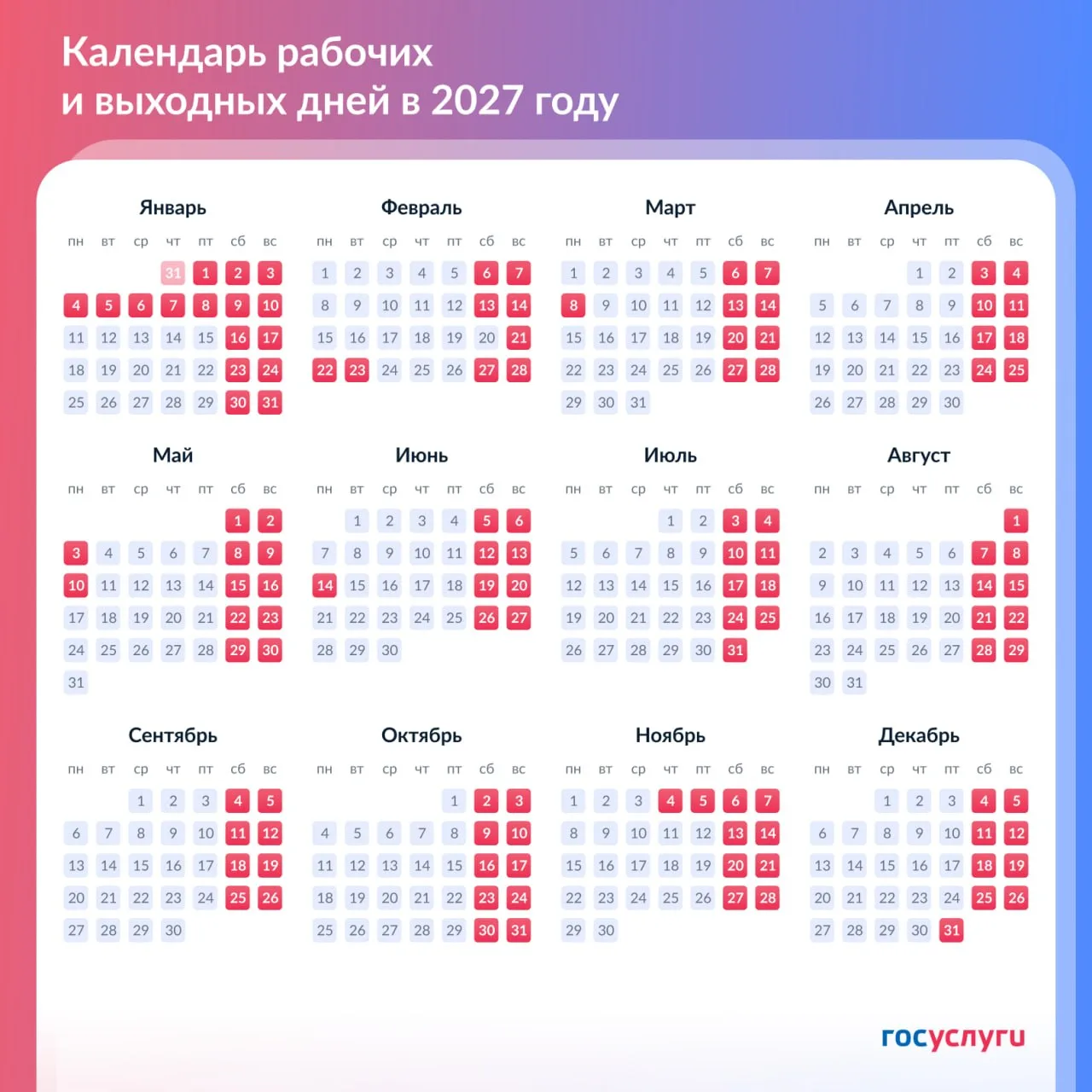 🗓 Новогодние праздники, 2 пятницы и 5 понедельников — выходные в 2027 году  Опубликован проект поста
