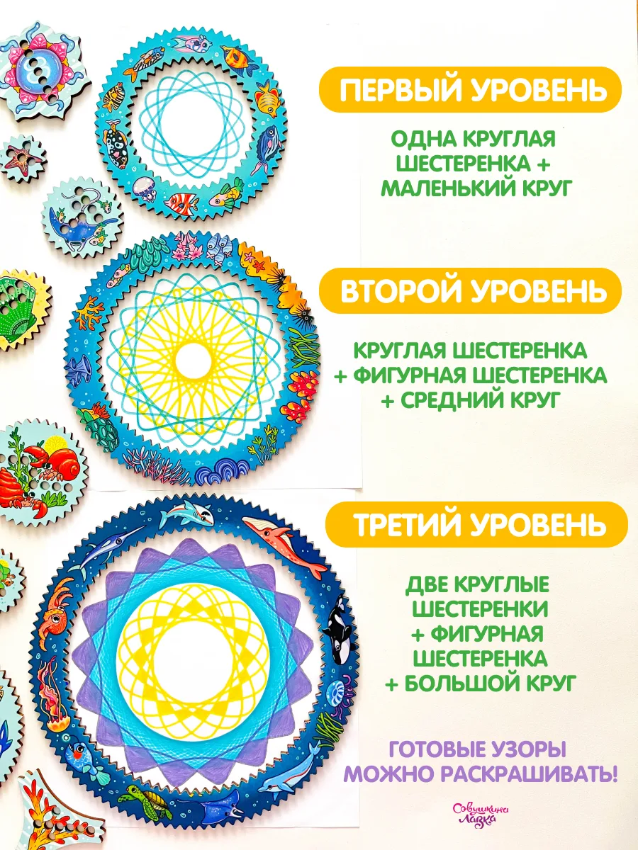 Еще немного советов как рисовать на спирографе✍🌀
Найти спирограф можно на Ozon