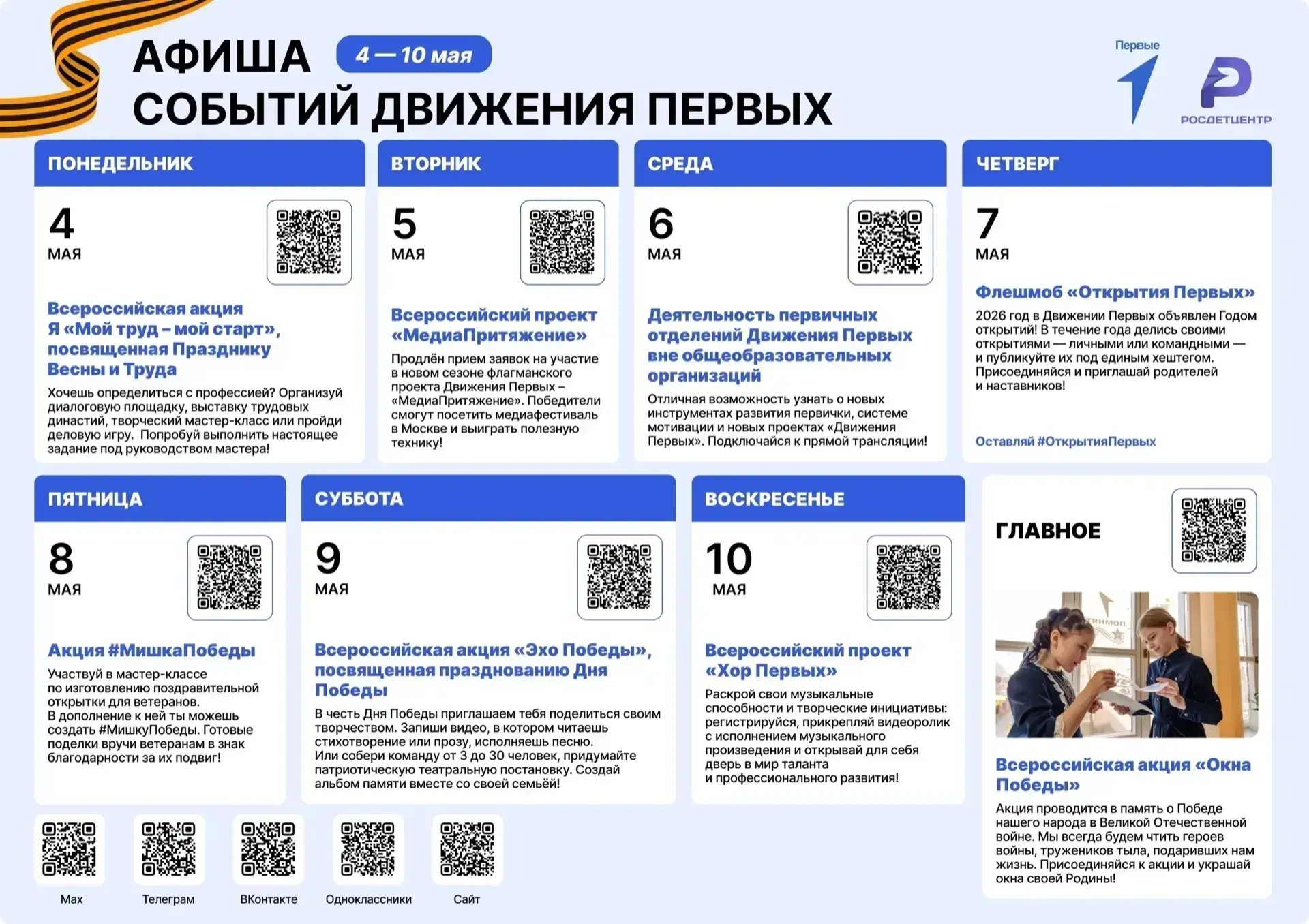 Медиа публикации