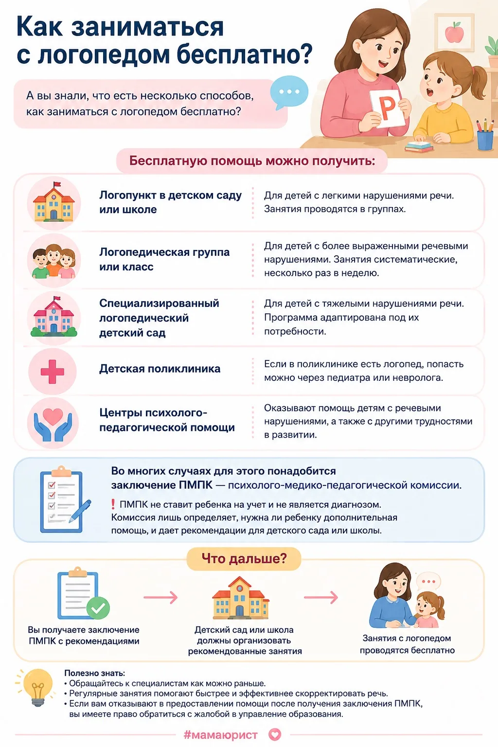 Как ребенку бесплатно заниматься с логопедом?🗣️

Если вашему ребенку нужны занятия с логопедом, не 