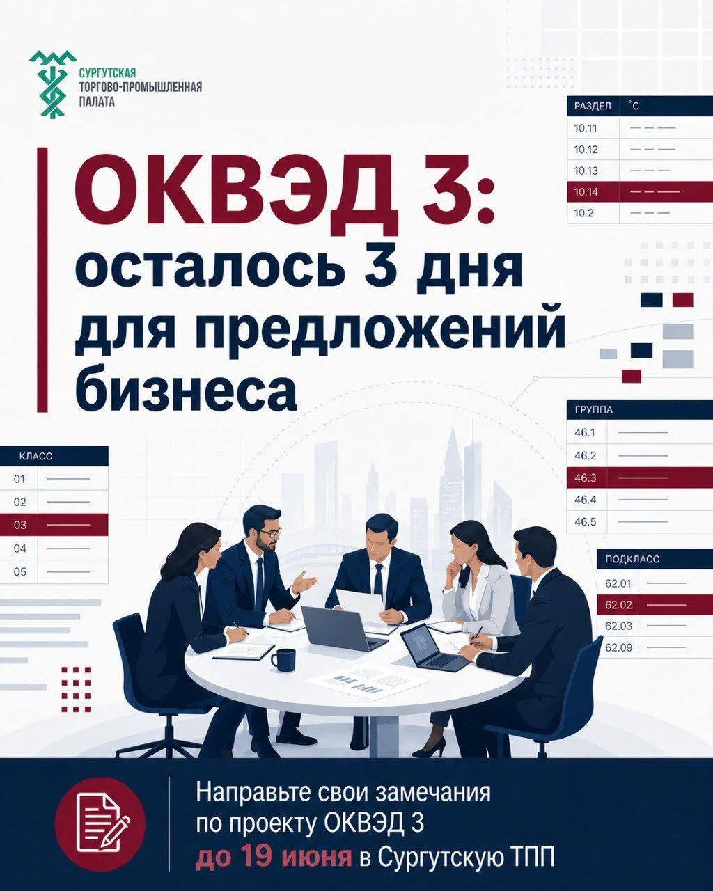 ⚡️ОКВЭД 3: осталось 3 дня для предложений от бизнеса

Сургутская торгово‑промышленная палата напомин