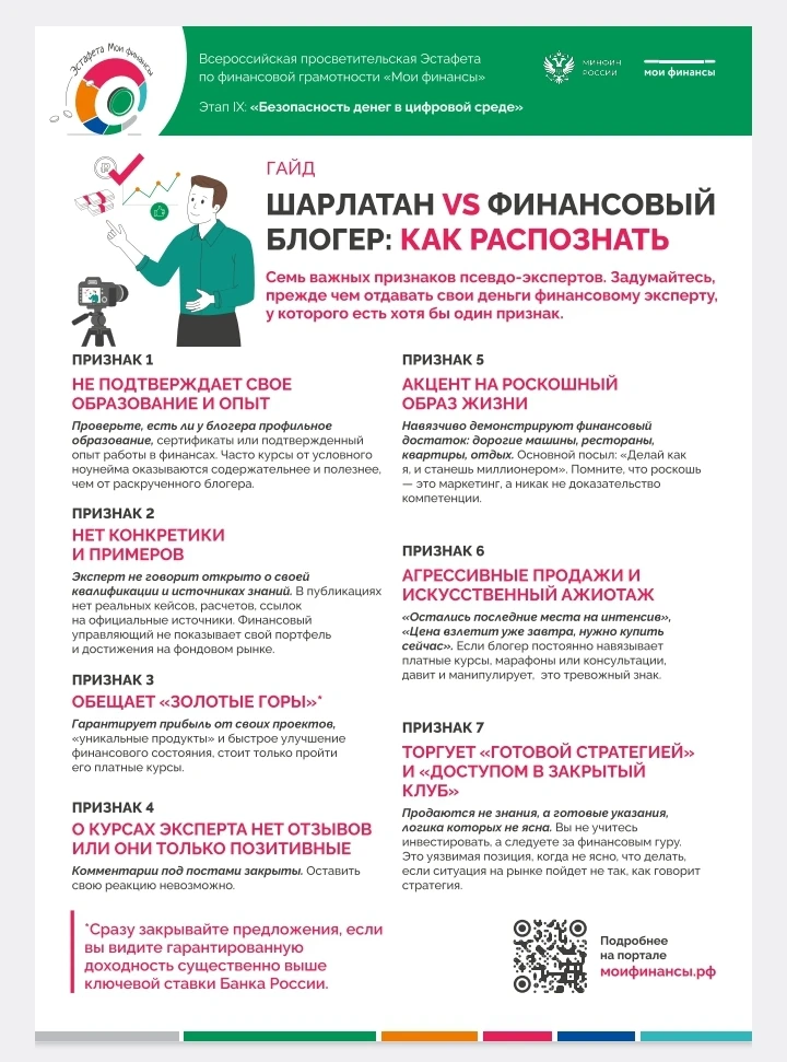#Финансовая_грамотность