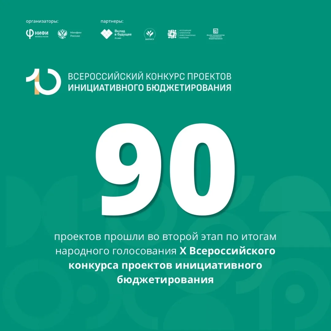 🎉 Восемь проектов из Удмуртии вышли во второй этап X Всероссийского конкурса проектов инициативного