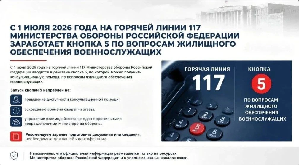 ⭐Запущен новый сервис для военнослужащих и членов их семей⭐

Теперь получить консультацию по жилищны