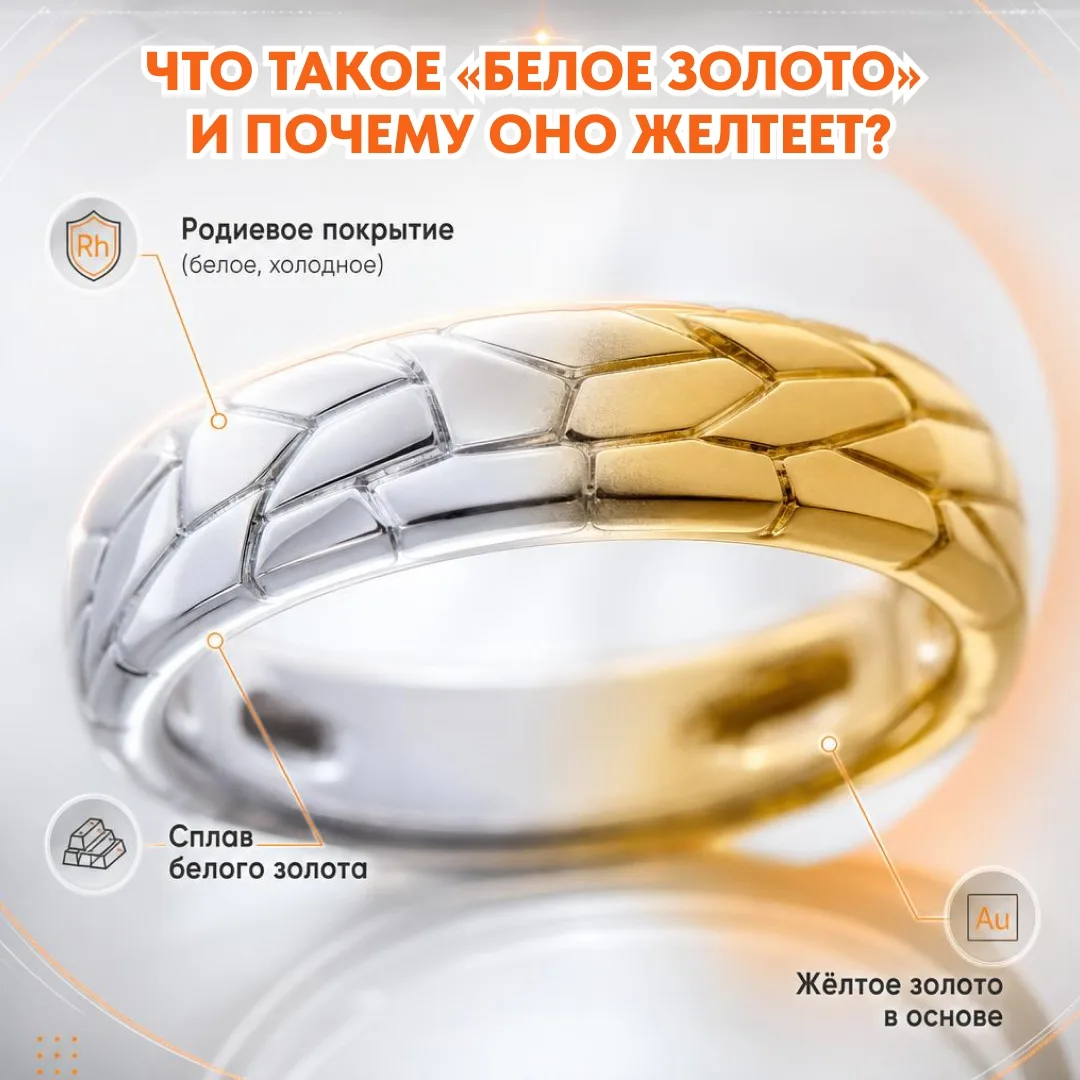 💍  Что такое «белое золото» и почему оно желтеет?